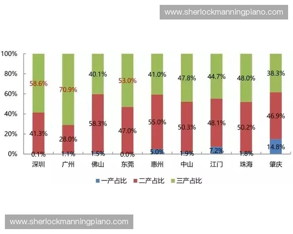 战术体系的创新与发展：从传统到现代竞技中的战略布局与应用分析