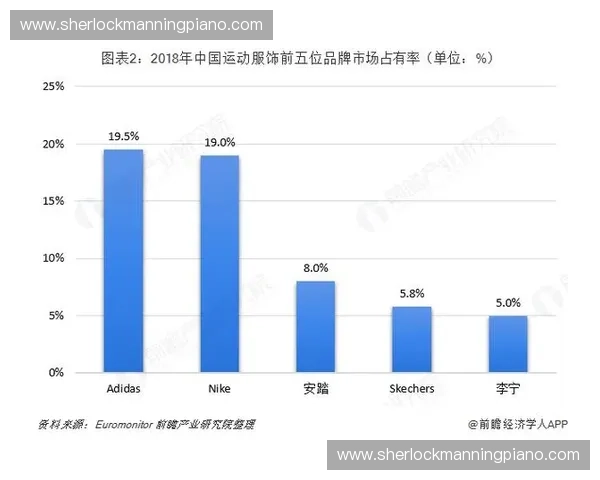 运动负重测试在提升身体素质和运动表现中的应用与研究分析