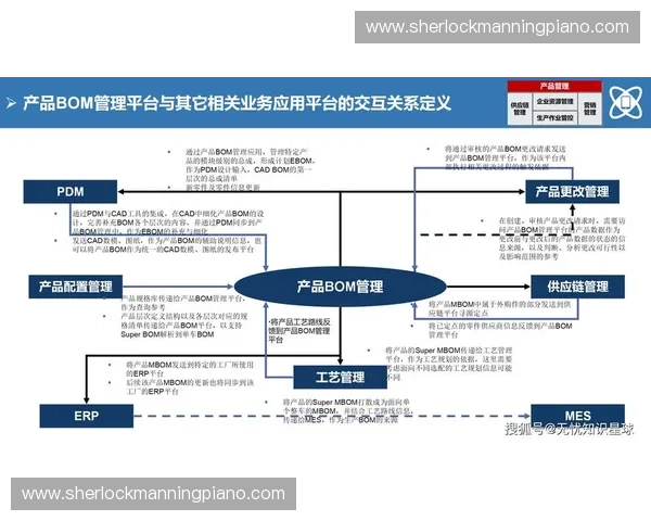 围绕智能剪辑构建全场景创作体验的创新发展蓝图与未来趋势解析篇