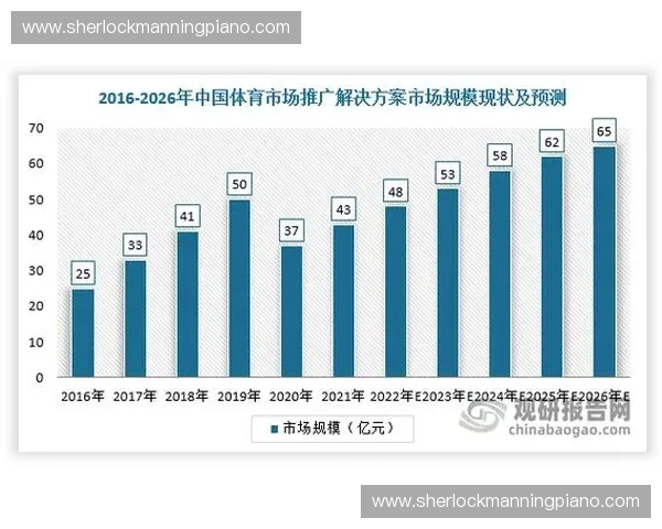 全民热爱体育时代竞技精神与健康生活新趋势观察解析发展路径前沿