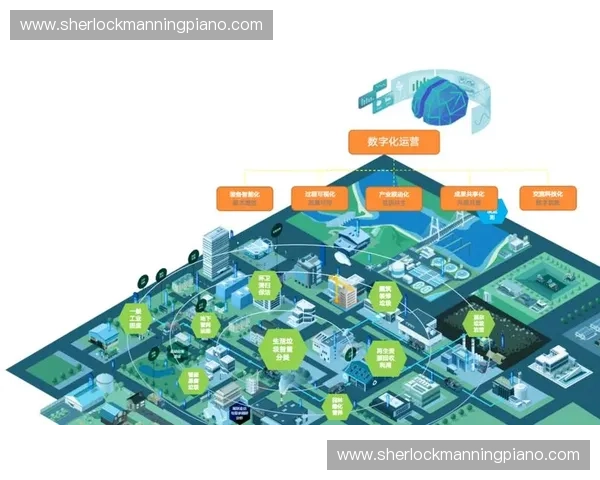 以智能场馆系统为核心的数字化运营与服务创新新模式探索发展