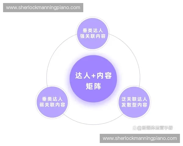聚焦体育内容制作趋势解析与爆款创作方法全指南实战案例拆解提升影响力