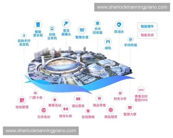 基于体育数字系统平台的智能化发展与应用前景分析