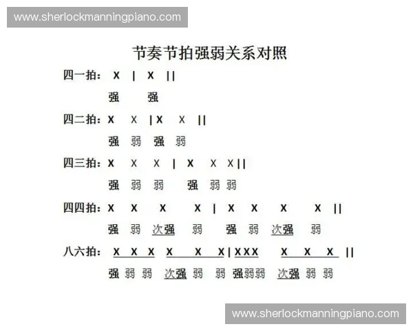 以节奏变换为核心探索音乐中的动感与情感表达技巧